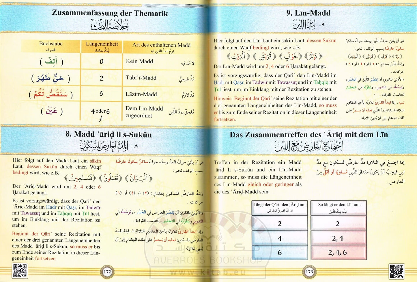 كتاب التجويد المصور عربي - ألماني
