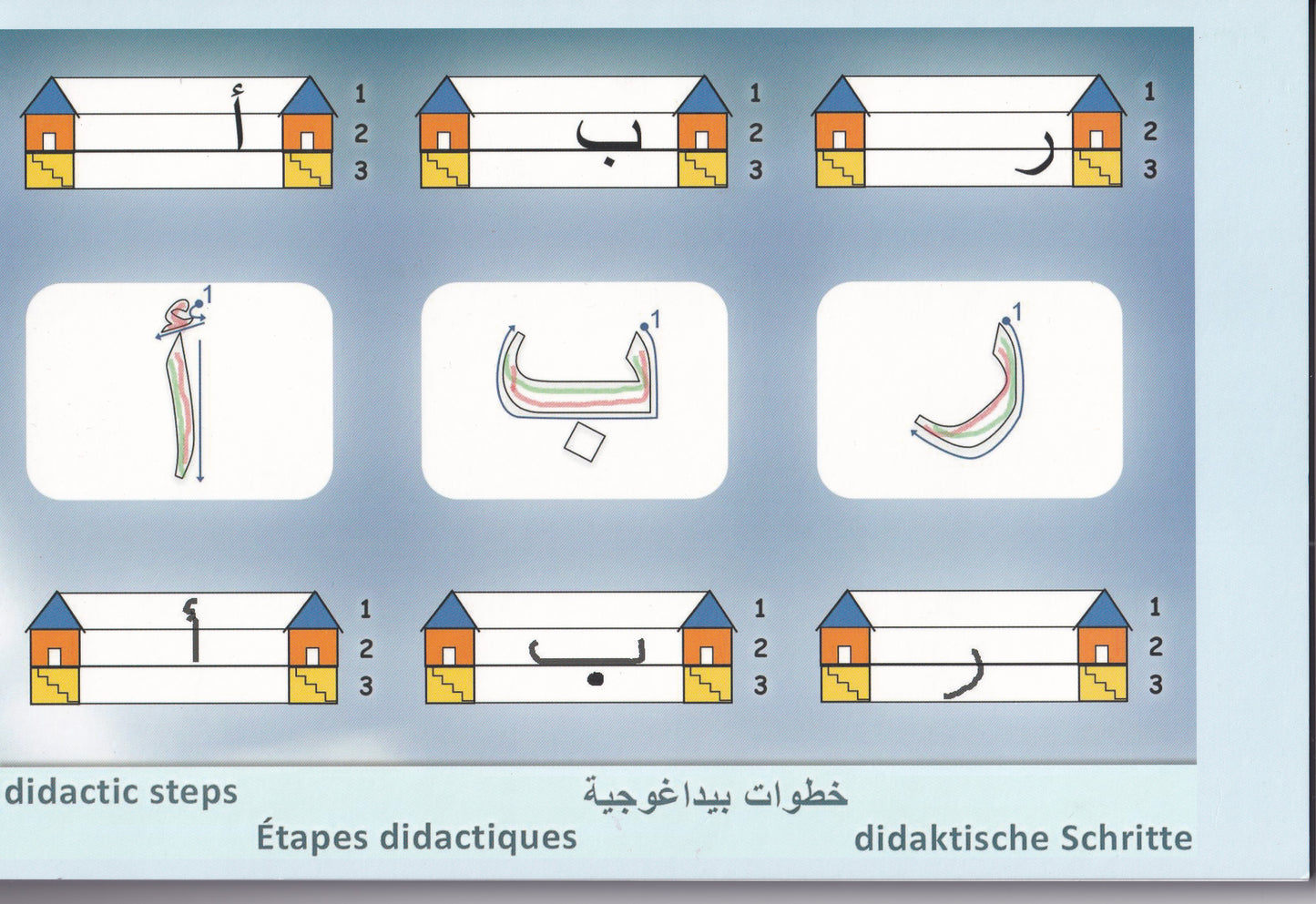 Schreiblernheft für arabische Buchstaben